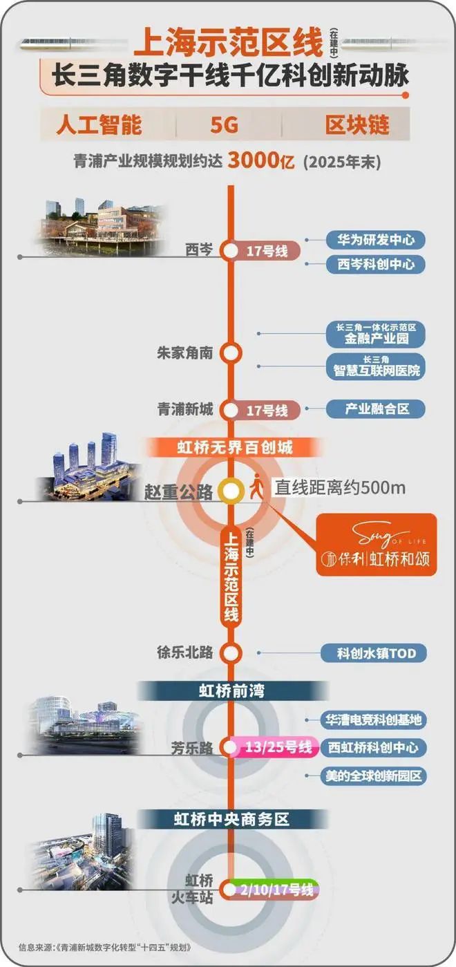 )首页网站虹桥和颂售楼处欢迎您楼盘详情尊龙AG人生就是博保利虹桥和颂(售楼处(图29)